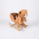 Image du produit précédent