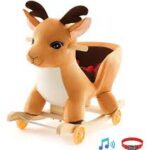 Image du produit précédent